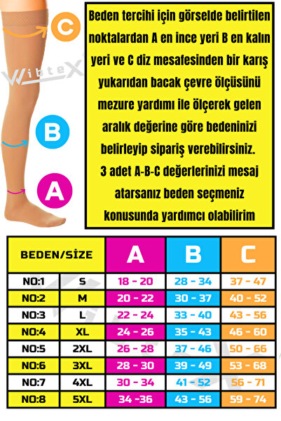 Akuacare Plates Bandı 120CmX15Cm - Sarı