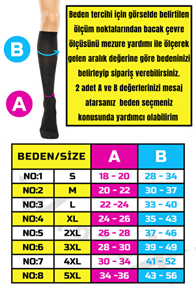Akuacare Plates Bandı 120CmX15Cm