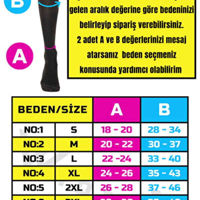 Akuacare Plates Bandı 120CmX15Cm