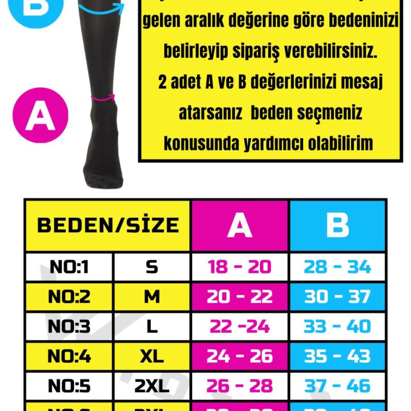 Akuacare Plates Bandı 120CmX15Cm - Mavi